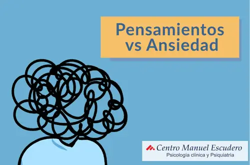Relación entre pensamiento y ansiedad Cómo los pensamientos influyen en la ansiedad según la teoría ABC